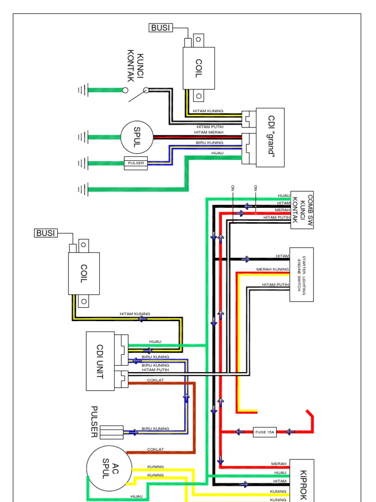 [View 24+] Wiring Diagram Kelistrikan Satria Fu